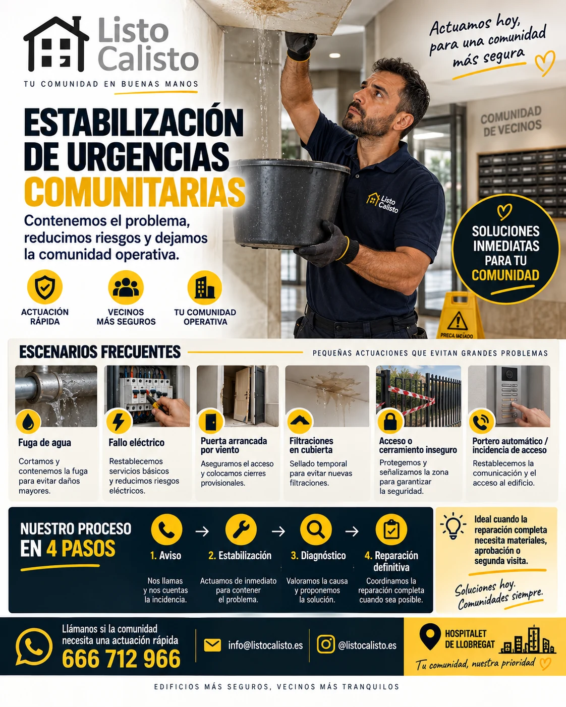 Estabilización de urgencias comunitarias por Listo Calisto