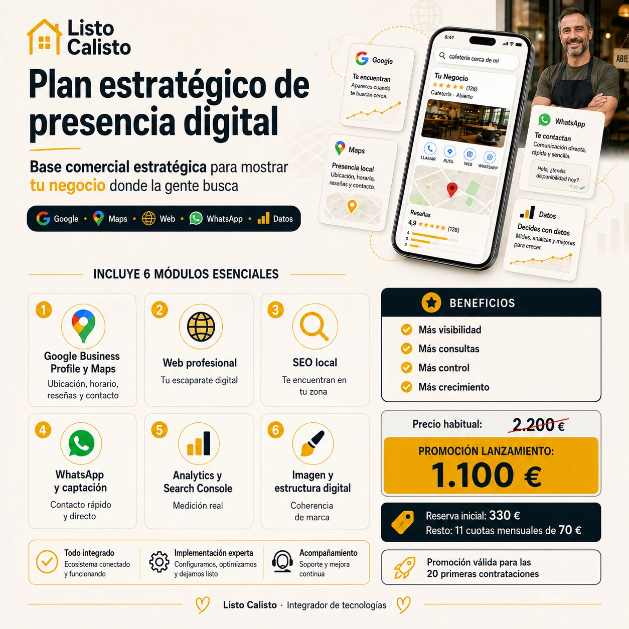 Plan estratégico de presencia digital con Google Maps, web, SEO local, WhatsApp y analítica